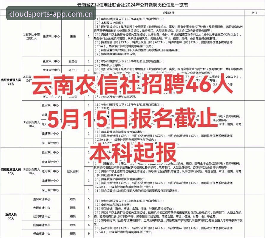 资深用户分享：云体育APP安装教程全解析，2026新版实测体验