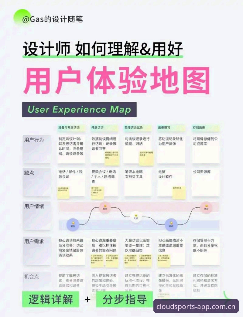 资深用户亲授：云体育登录教程全攻略，2026新版体验深度解析