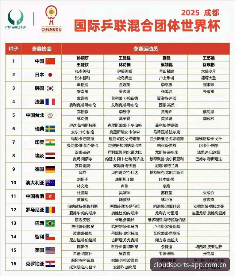 从抽签看趋势：资深用户深度解析U17世界杯分组，云体育平台观赛体验全揭秘
